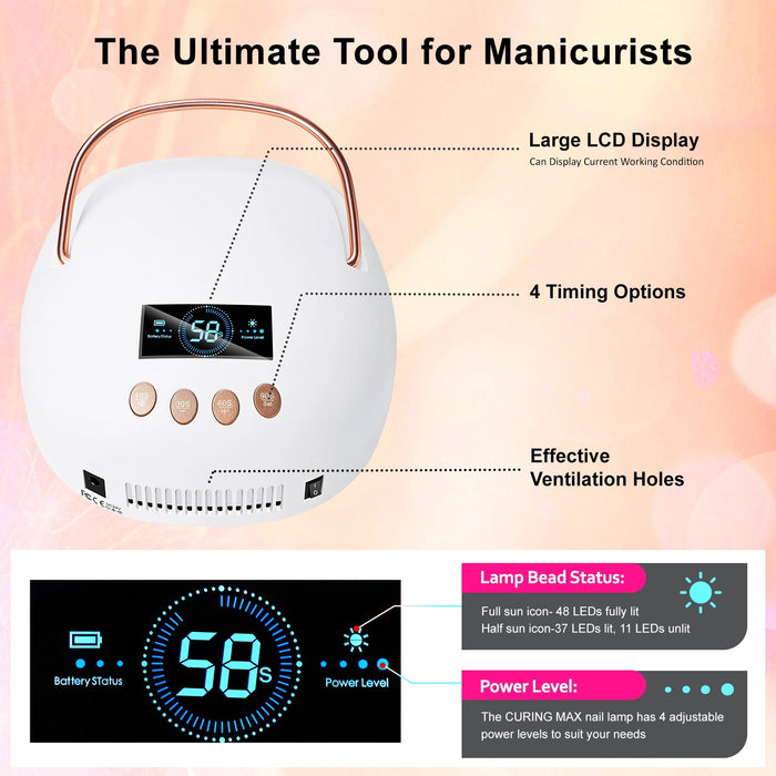 Cordless UV Nail Lamp R2 – Rechargeable LED Nail Dryer with Auto Sensor & 4 Timer Settings for Quick Gel Curing - LKEnail