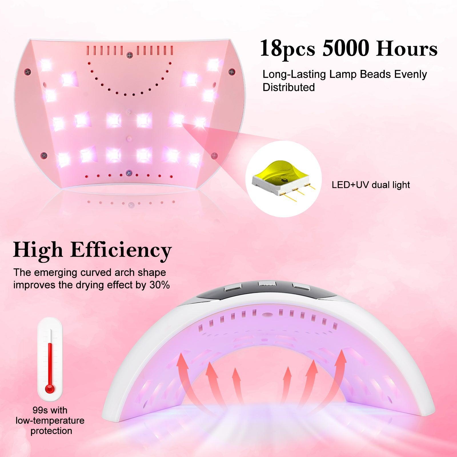 LKEnail Nail UV Lamp Kit – LED Lamp with USB Lead, Gel Base Lacquer, Wipe - Free Top Coat - LKEnail